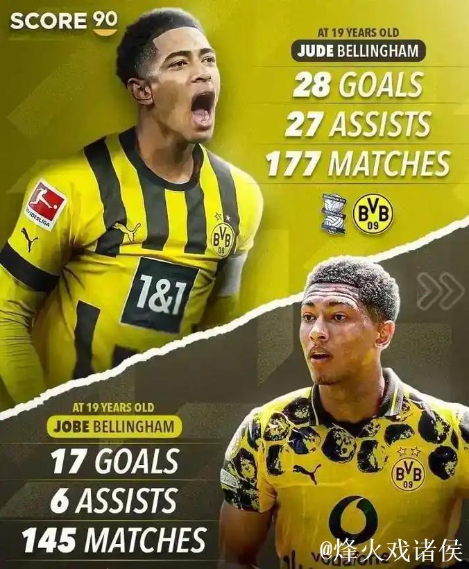 阿莱士认为科瓦奇方向偏了,小贝林需重点培养 阿莱士认为科瓦奇方向偏了,小贝林需重点培养